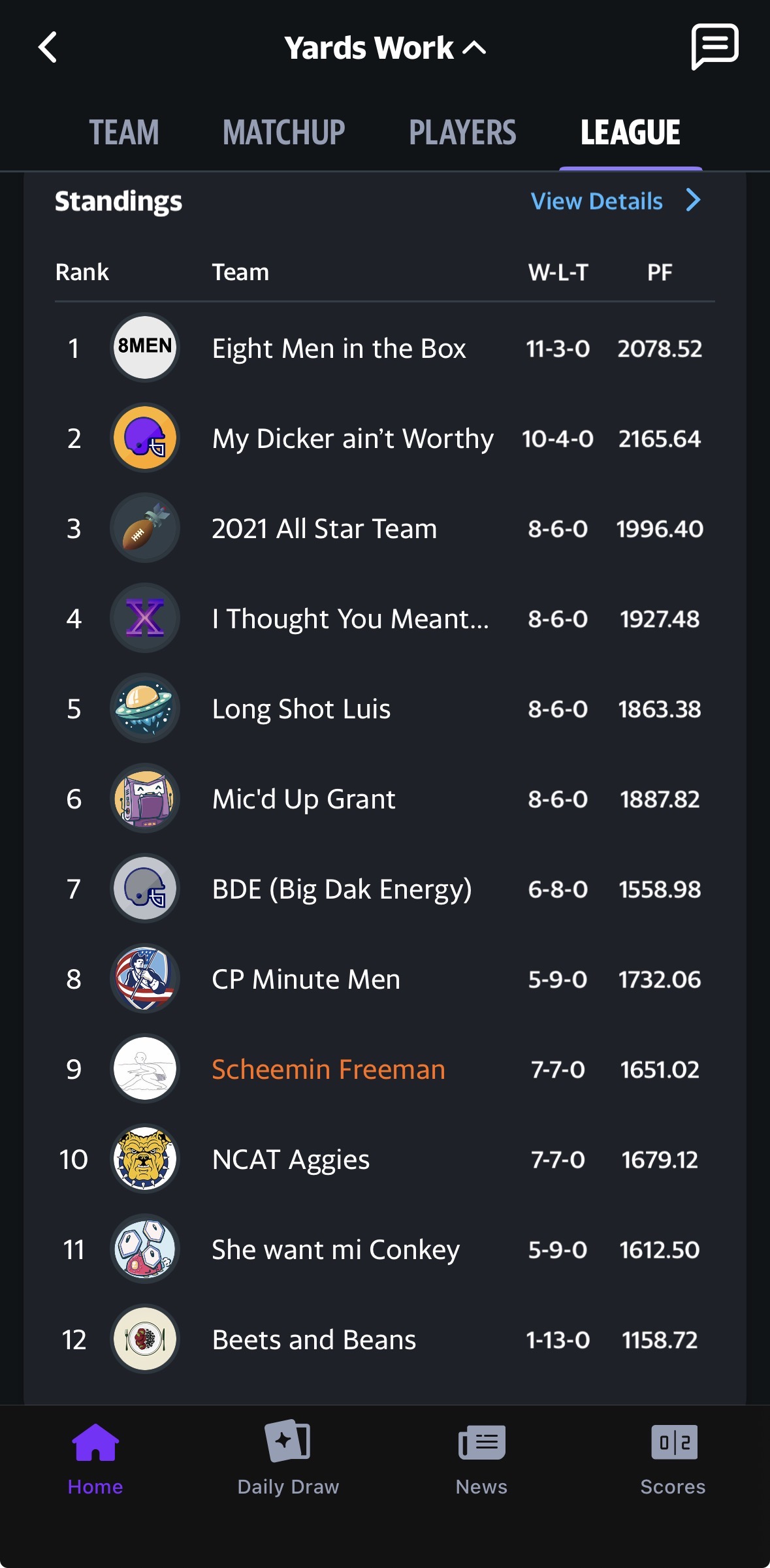Yahoo fantasy football standings showing Scheemin Freeman finishing 9th out of 12 teams.